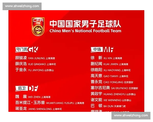 国足东亚杯剑指保三争二 中国香港成晋级关键试金石 国足东亚杯剑指保三争二 中国香港成晋级关键试金石